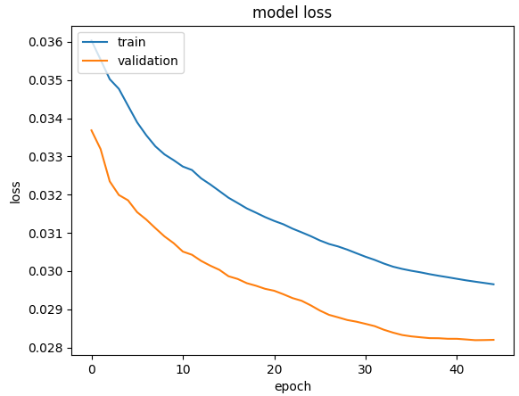 vocal_train_loss.png