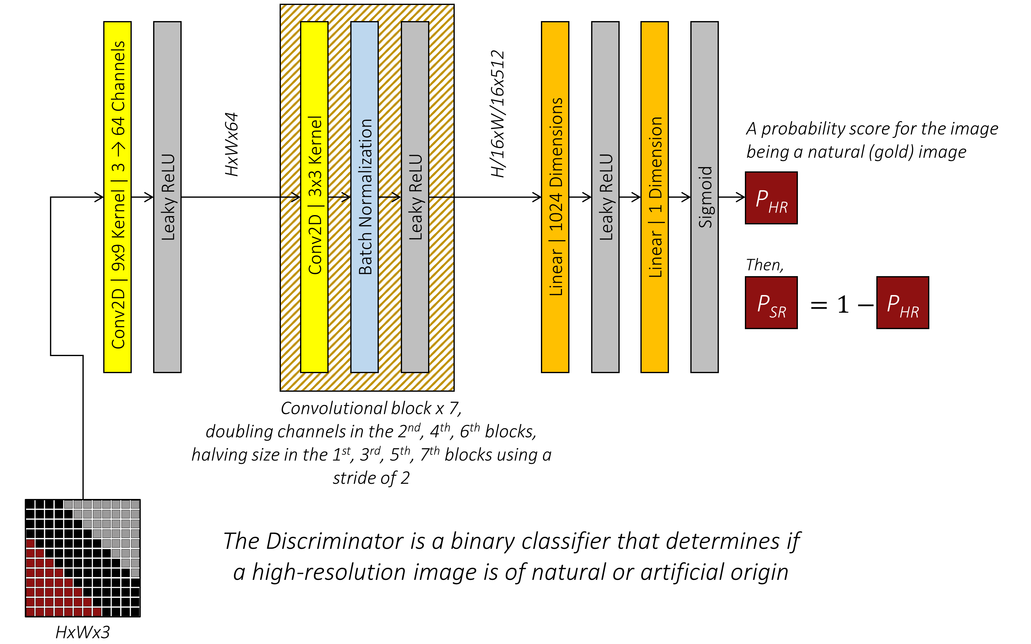 discriminator.PNG