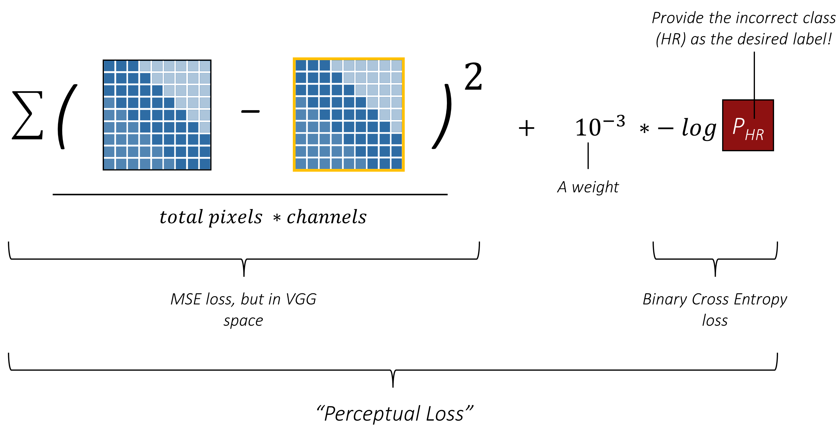 perceptual_loss.PNG