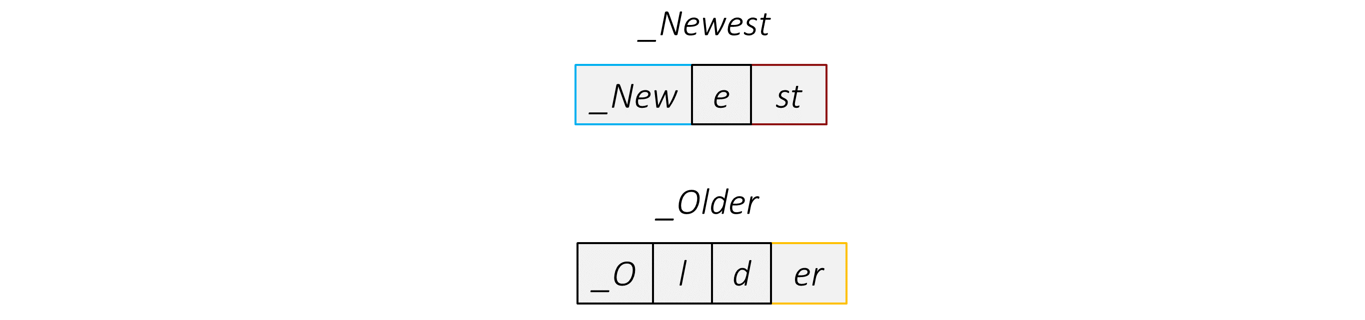 byte_pair_encoding_8.PNG