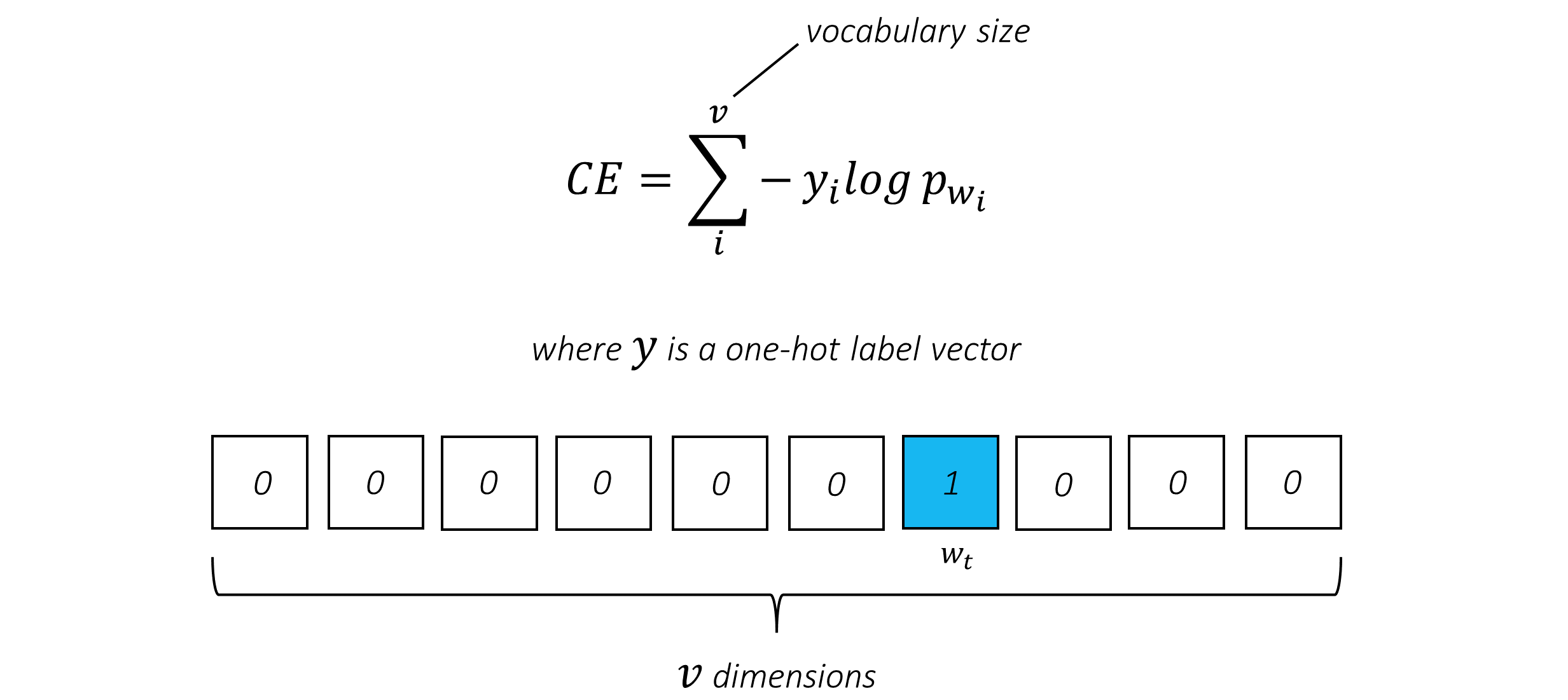 label_smoothing_2.PNG