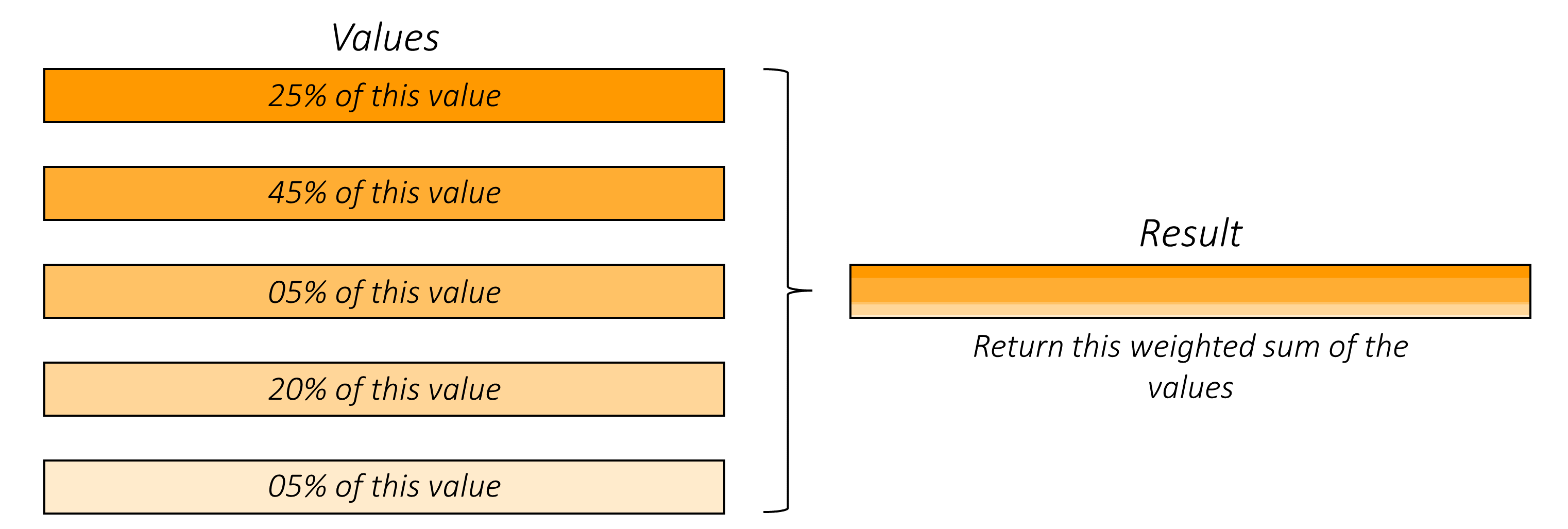 queries_keys_values_4.PNG