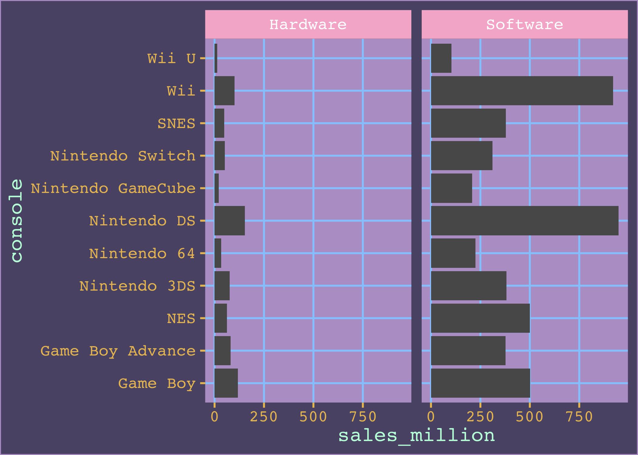 README-unnamed-chunk-2-1.png