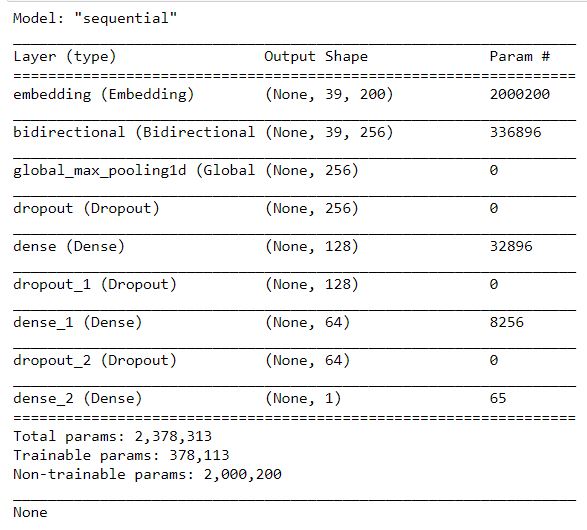 sequential_model.JPG