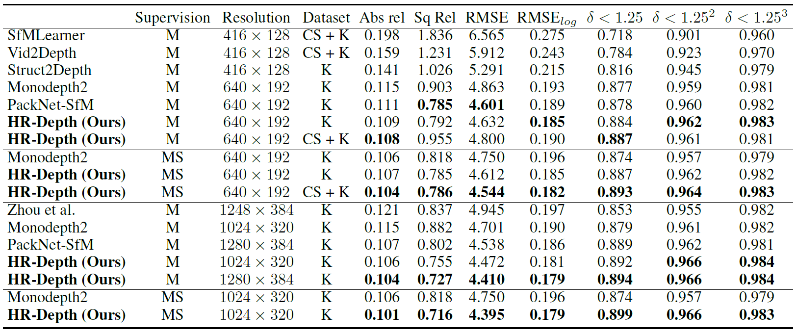 Quantitative_result1.png