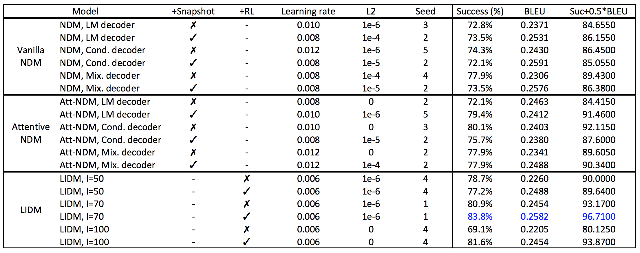 benchmark.png