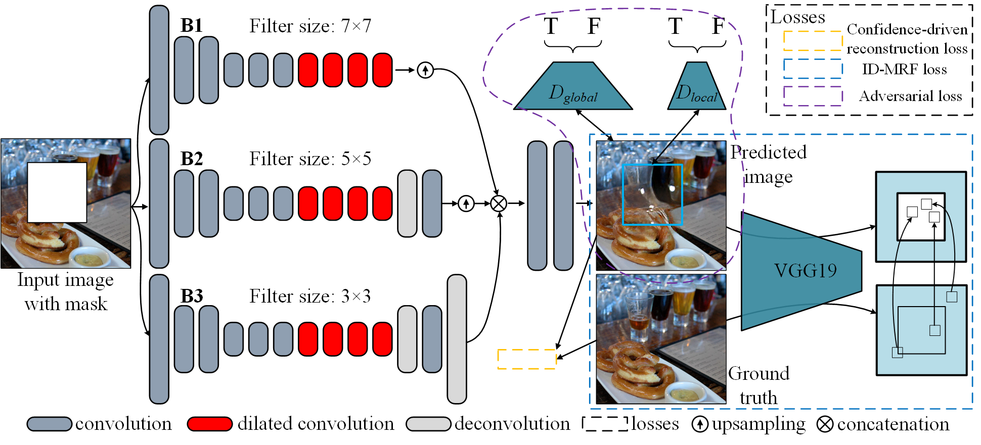 net_architecture.png