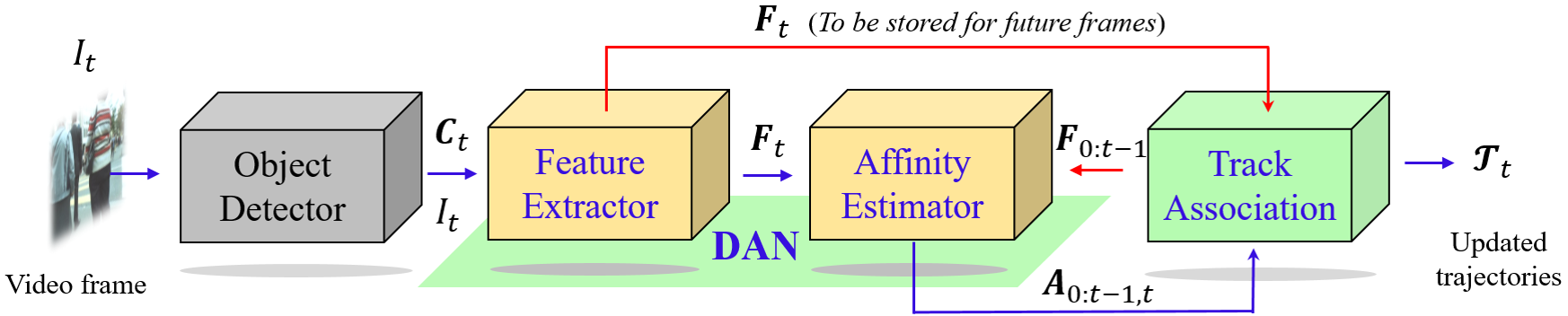 framework.png