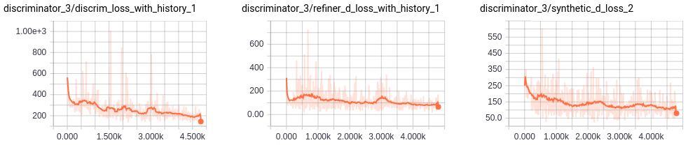 scalar_discrim_result_3.png