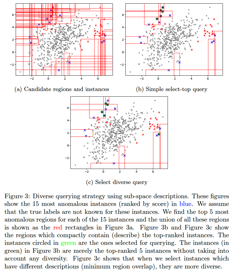 query_diversity.png