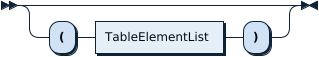 TableElementListOpt.png