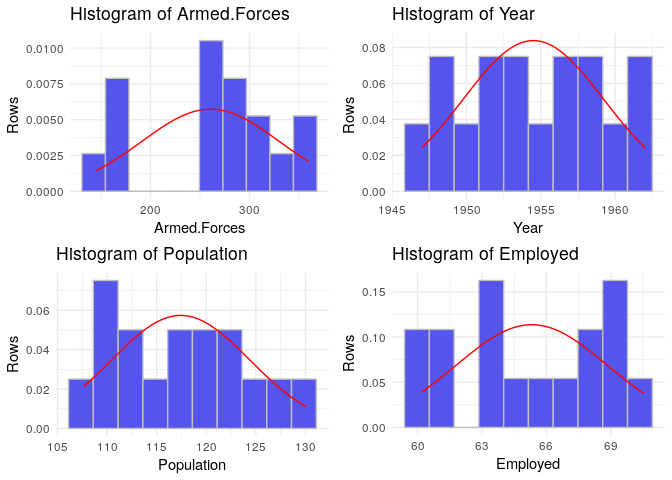 README-example-distributions-2.png