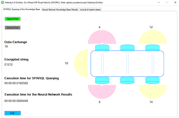 SPARQL_Querying_of_KB.png