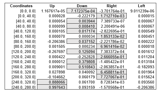 Q-Table-E-1.png