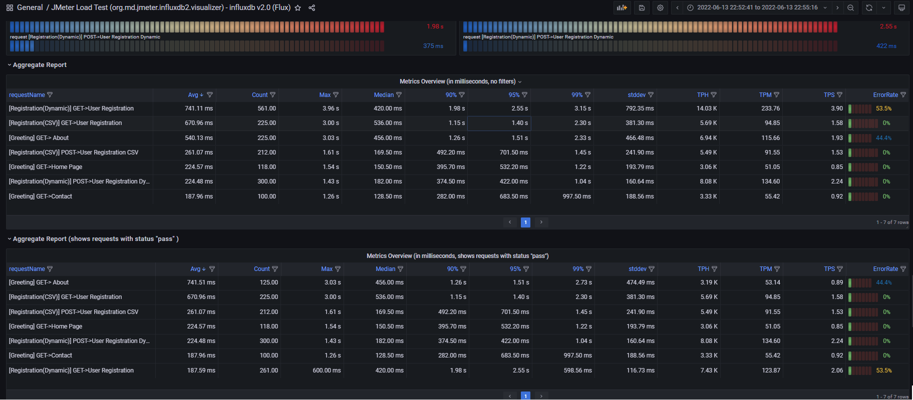 grafana4.1.png