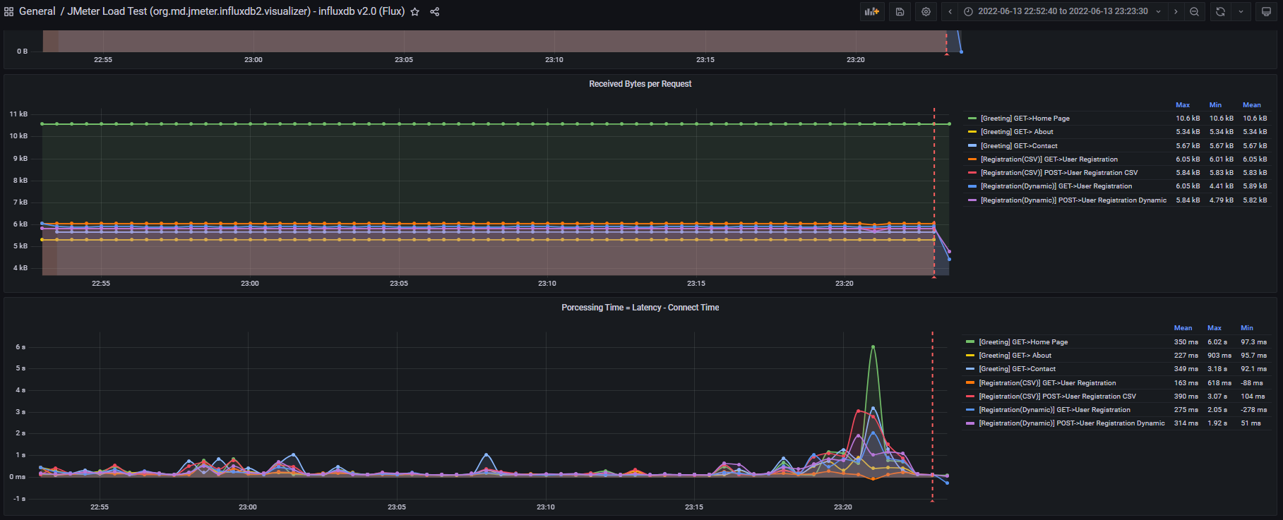 grafana6.2.png