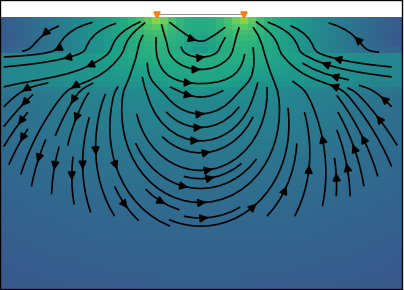 currents3layermodel.png