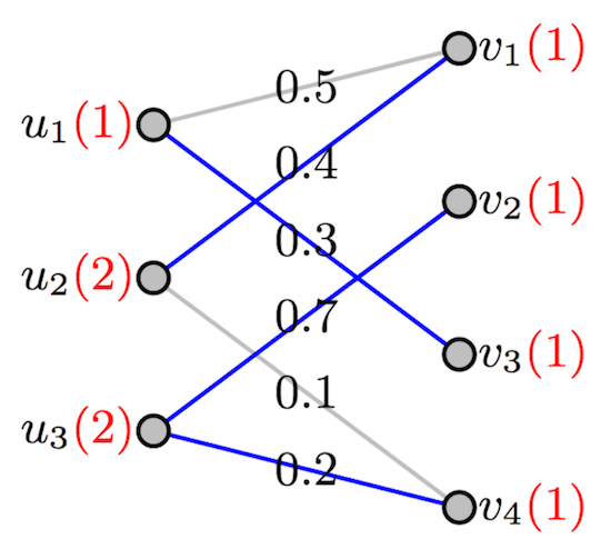 Chen_et_al_fig1.png