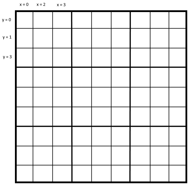 grid_and_coordinates.png