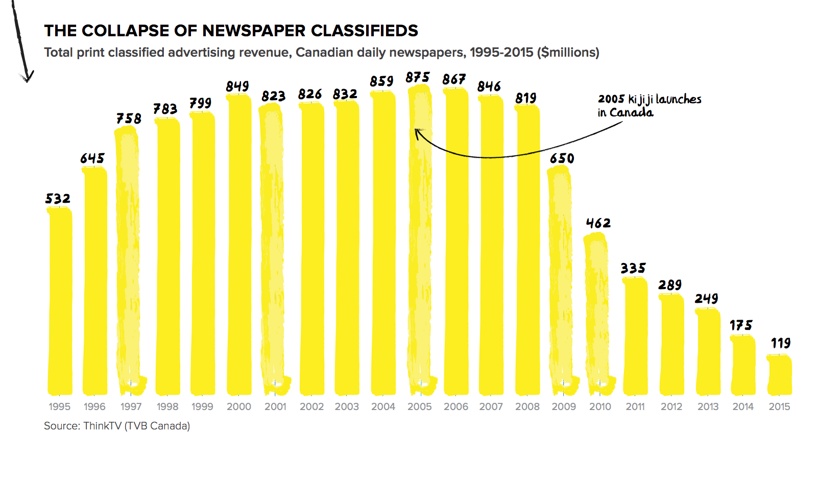 ppp_journalism2.png