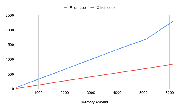 chart.png