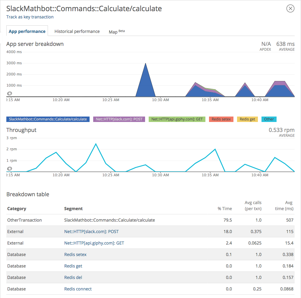 newrelic_calculate_breakdown.png