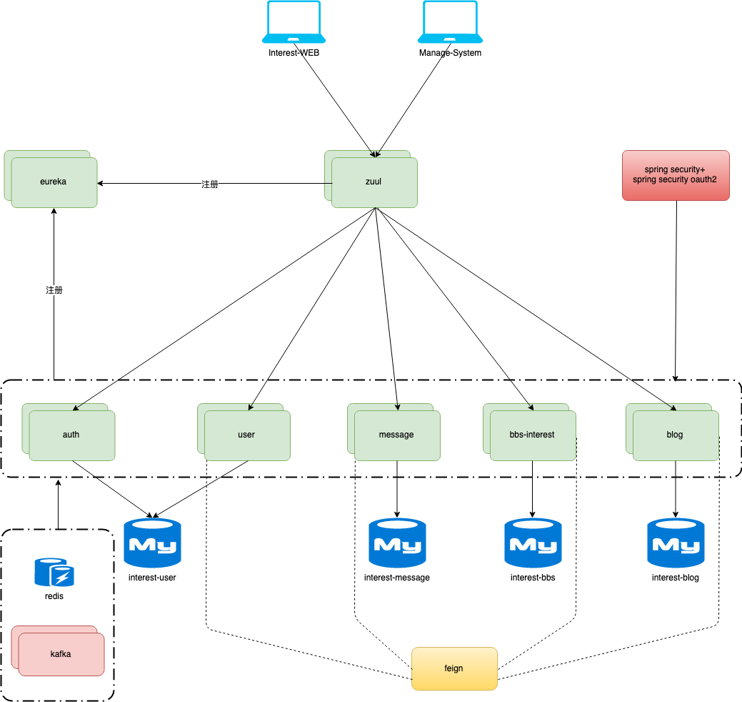 Untitled Diagram.png