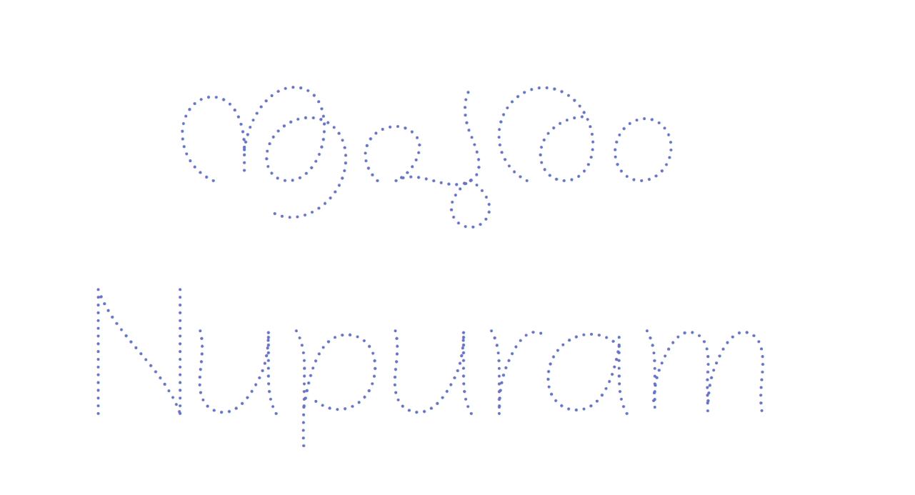 nupuram-dots.png