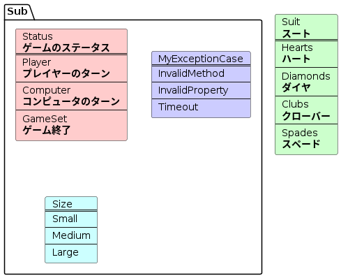 output-division.png