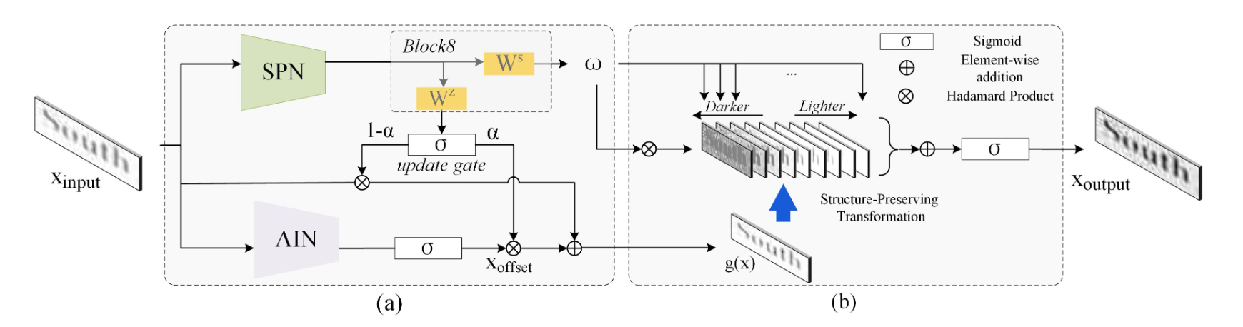 spin_framework.png