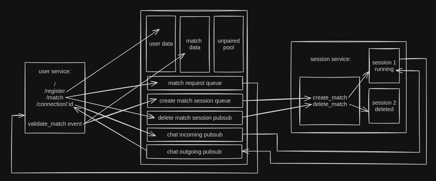 workflow.png