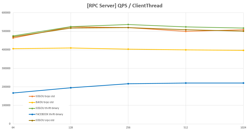 benchmark2.png