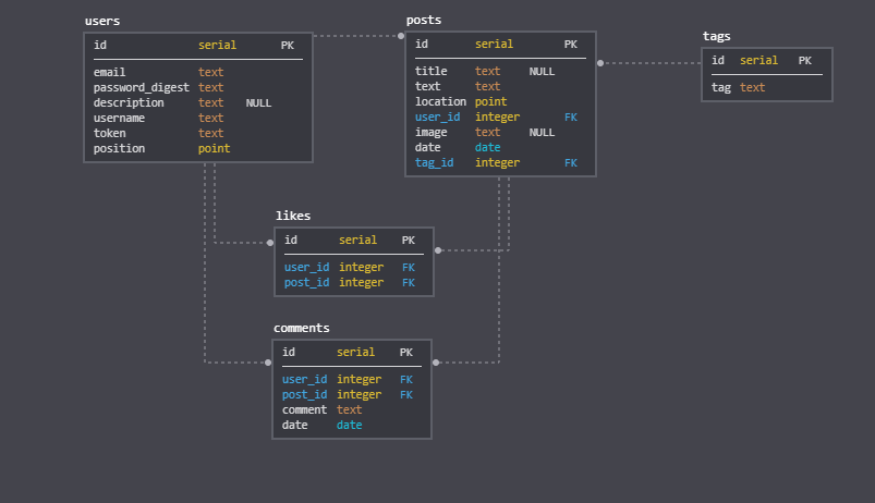 wireframe2.png