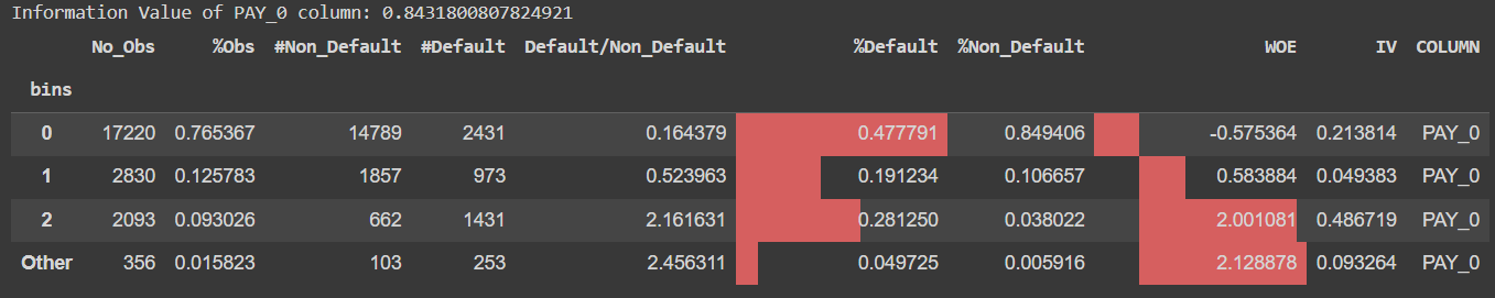 binning_plot_2.png