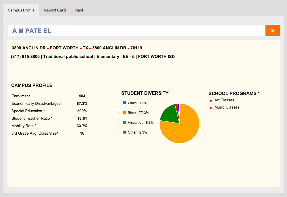 campus-profile-Recovered.png