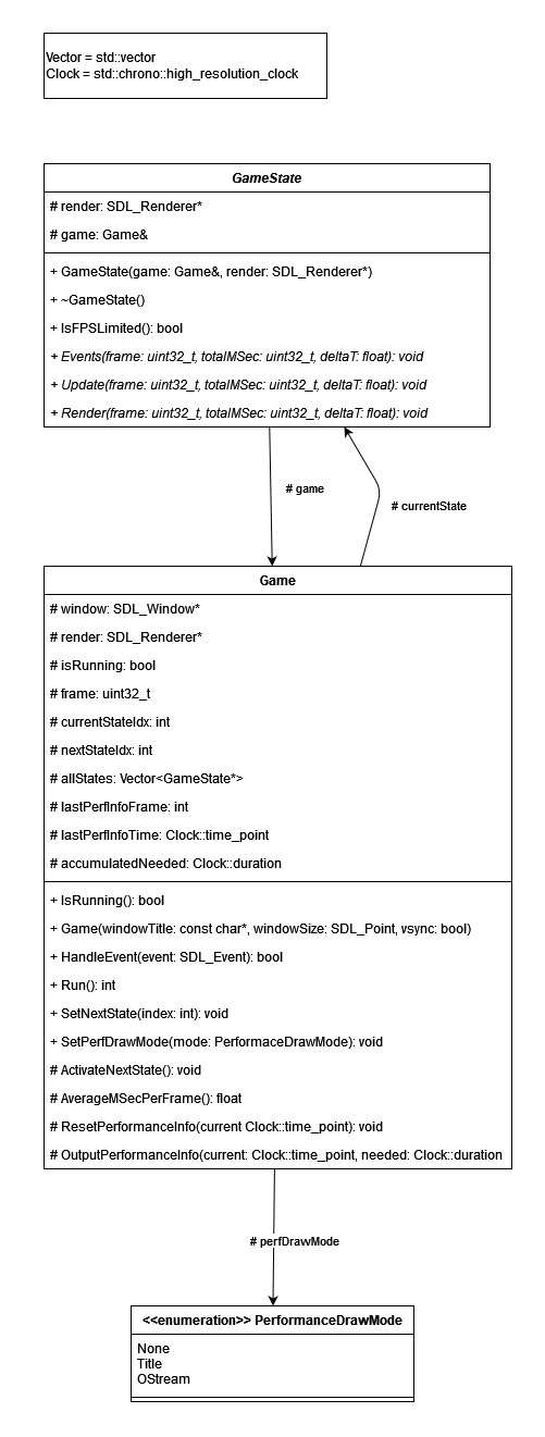 classdiagram.png