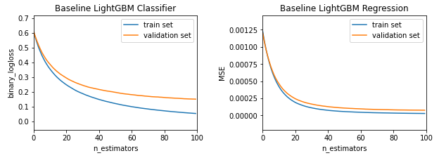 baseline_lgb.png