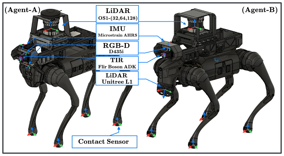 sensor_setup.png