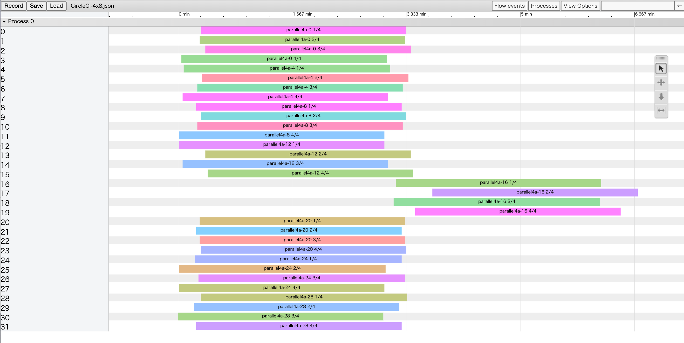 CircleCI-4x8.png