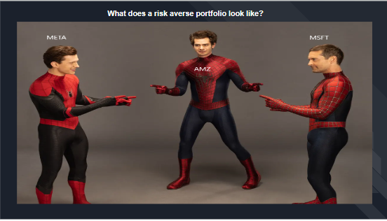 spiderman_tech_stocks_image.png