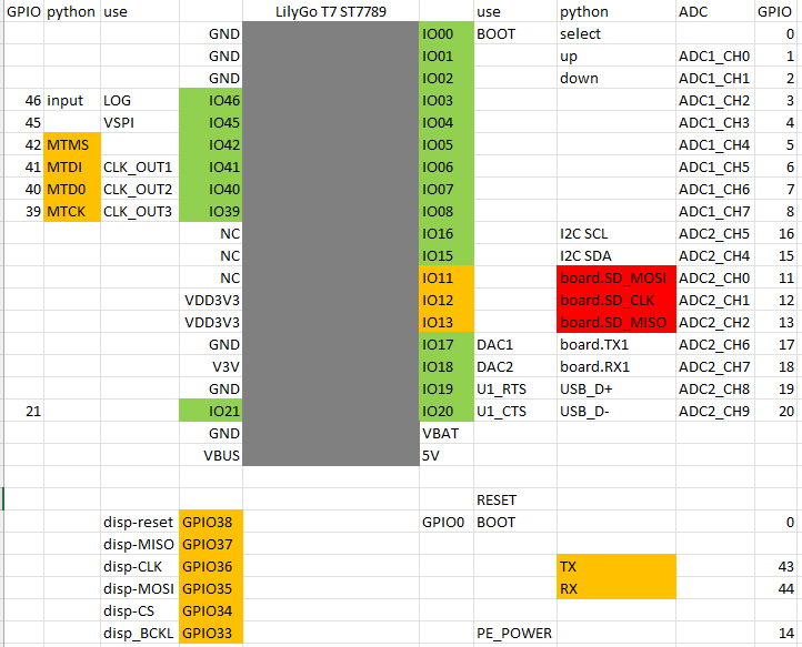 GPIO.png