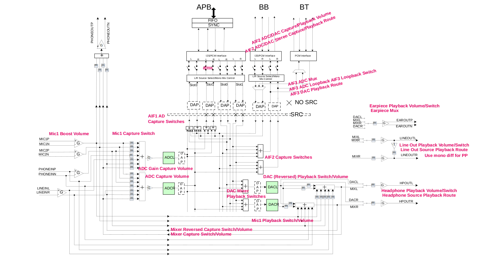 telephony_audio_controls-fs8.png