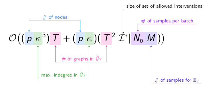 example_annotation_equal_height.png