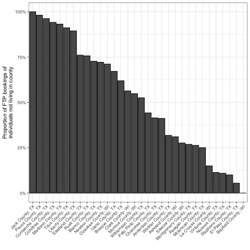 zip_codes-1.png