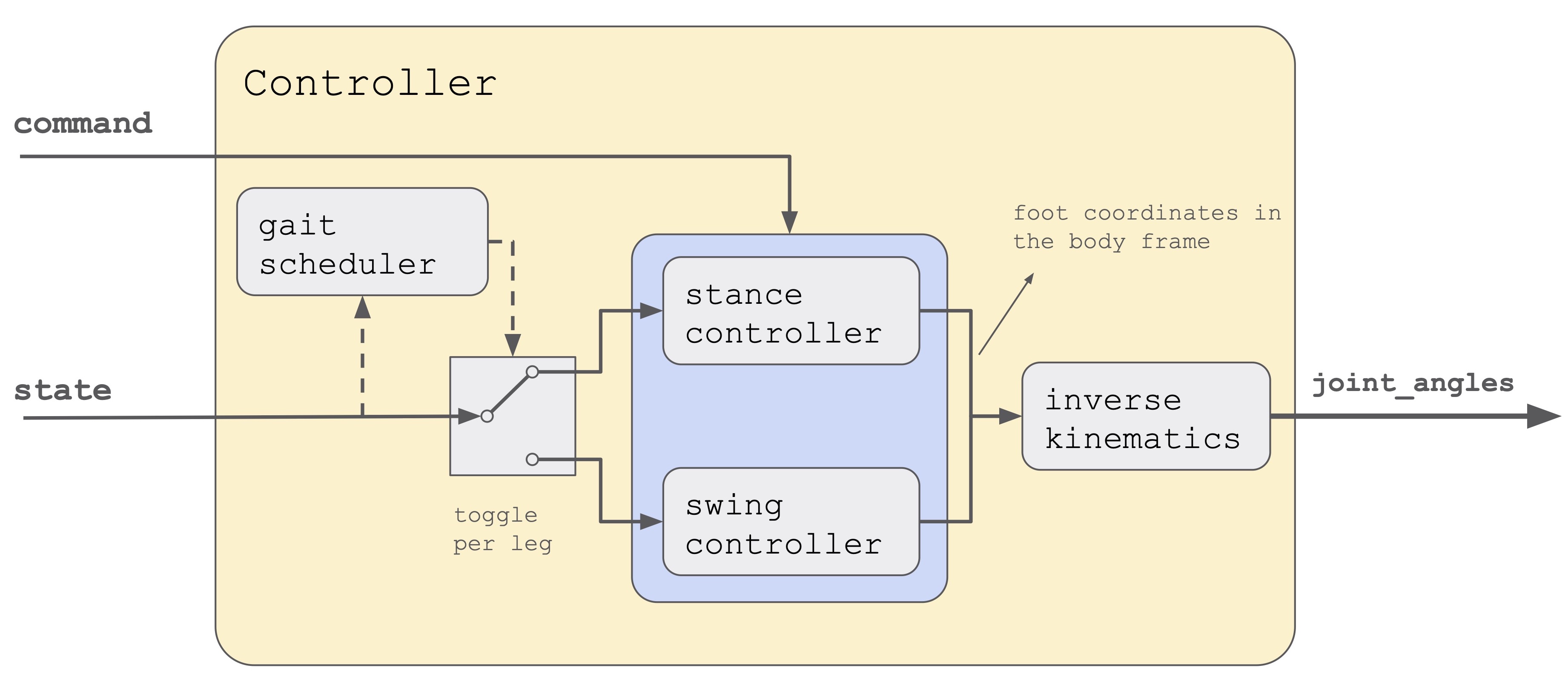 diagram2.jpg