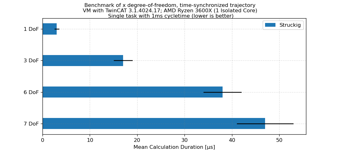 benchmark.png