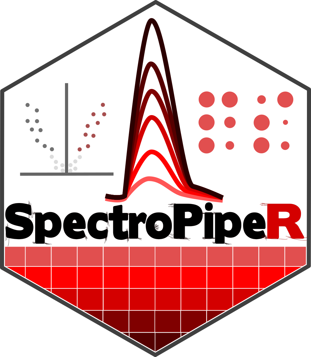 SpectroPipeR_hexbin_logo.png