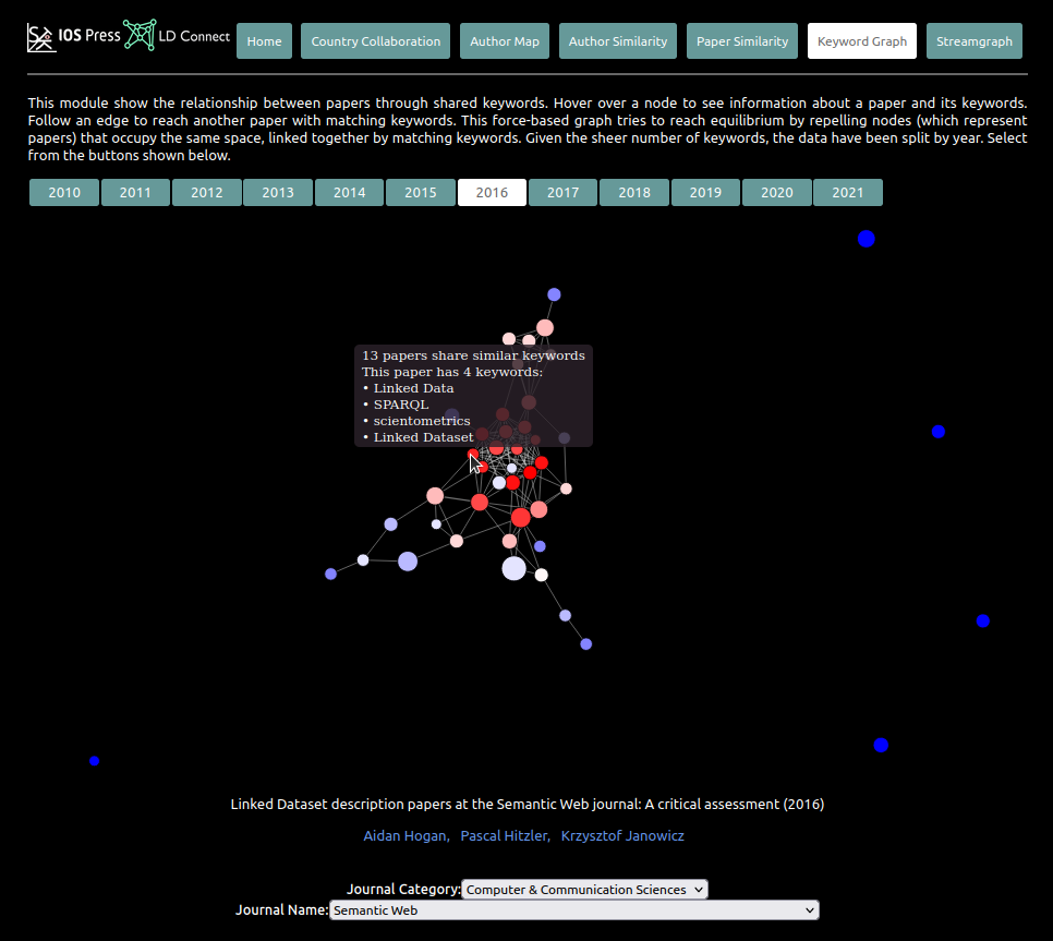 keyword_graph.png