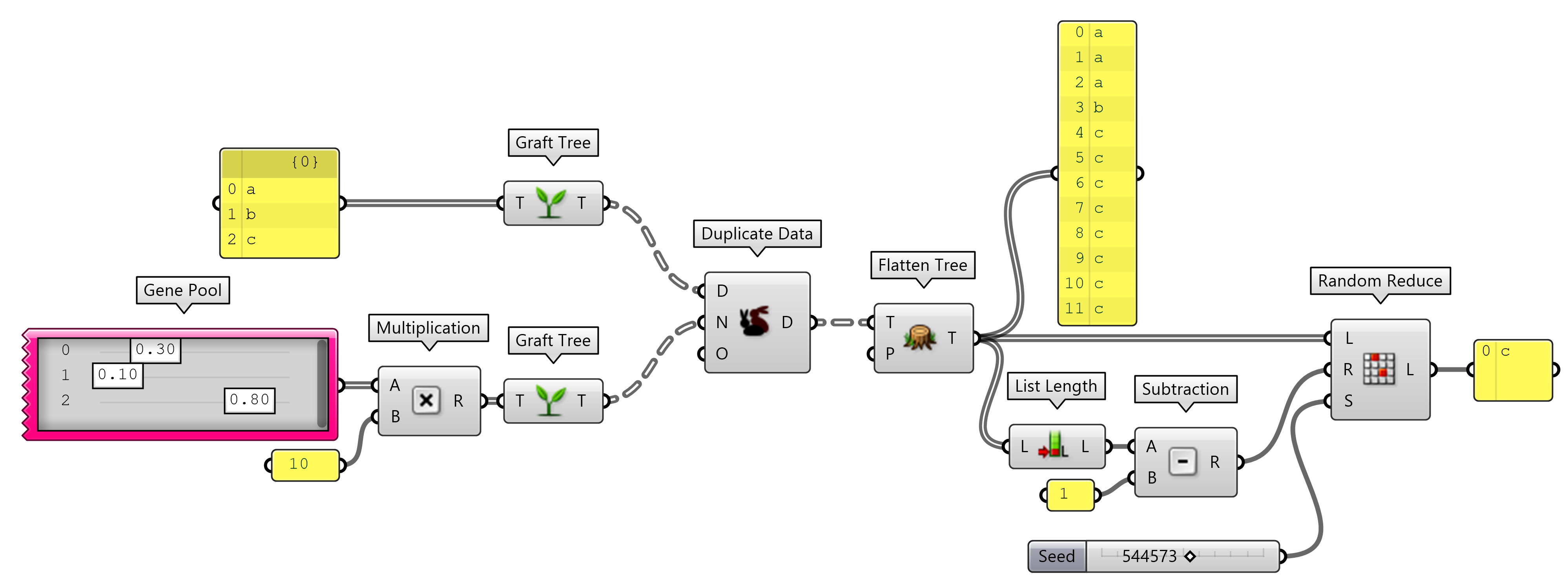 roulette-choosing-one-weighted-option-from-multiple-choices.png