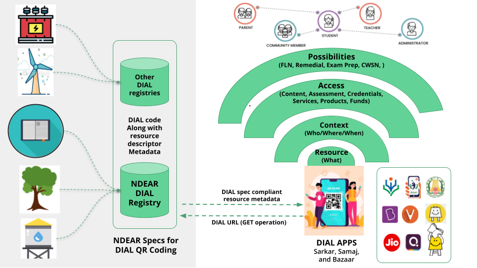 QR and Discovery infographics.png